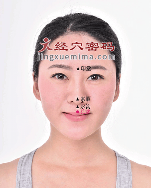 嘴唇肿按摩哪些穴位