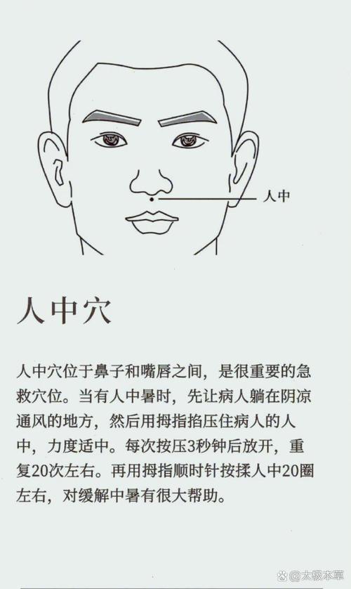 嘴唇肿按摩哪些穴位