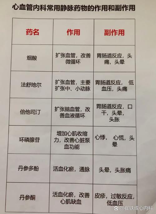 丹七片对脑梗有效果吗