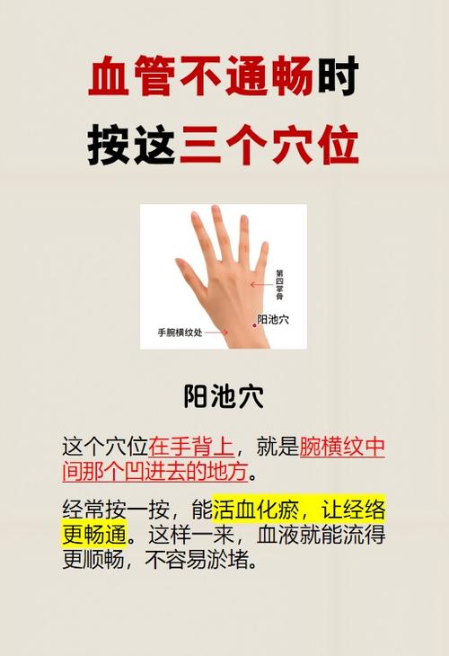 皮肤干穴位治疗方法