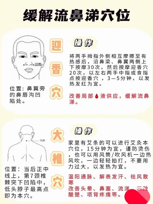 风寒感冒点哪些穴位