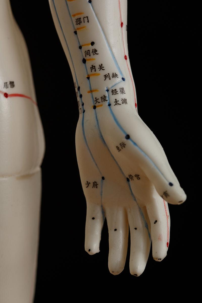 右手手腕有哪些穴位