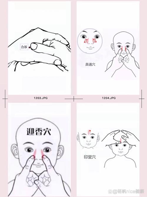 宝宝鼻塞贴什么穴位