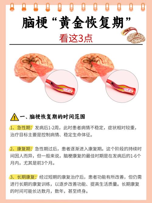 多发性腔隙性脑梗怎治