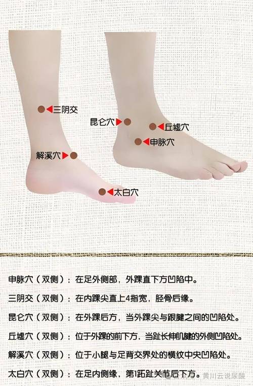 哪些穴位可以瘦小腿