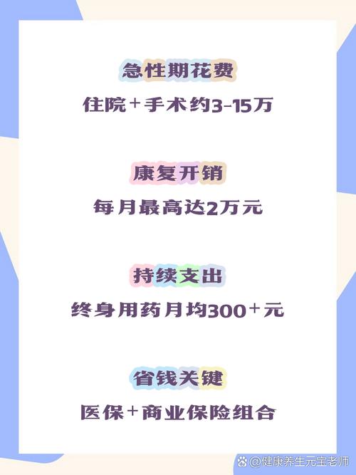 轻微脑梗一般花多少钱