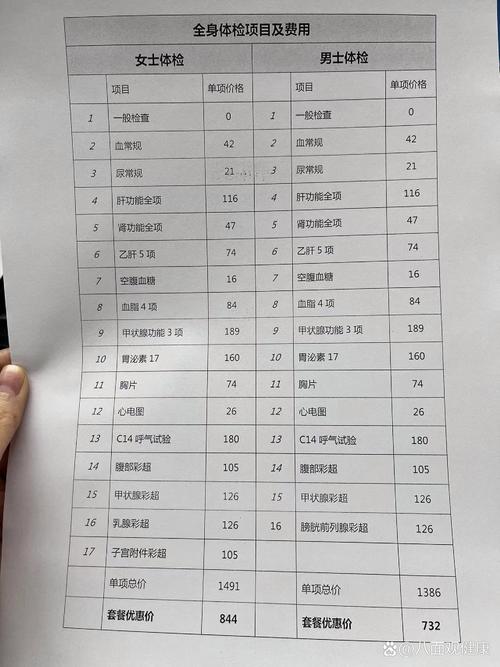 类风湿四项检查多少钱