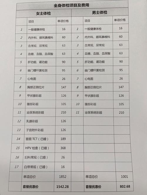类风湿四项检查多少钱