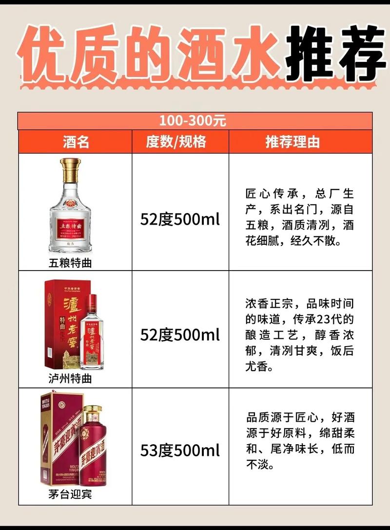 四川泸州风湿液多少钱