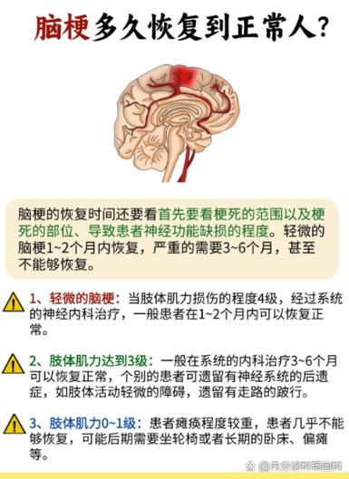 脑梗口齿越来越不清楚