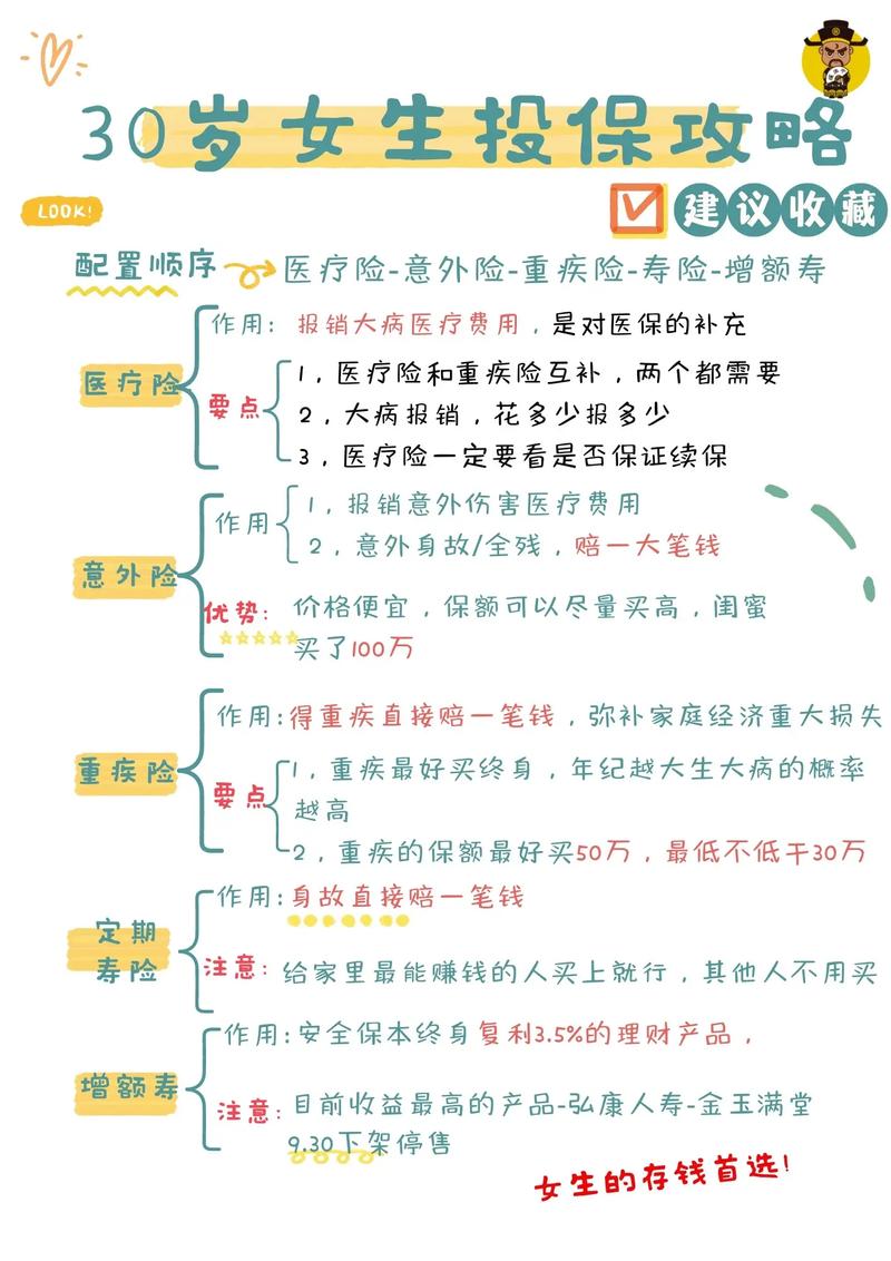 类风湿一年能买保险吗