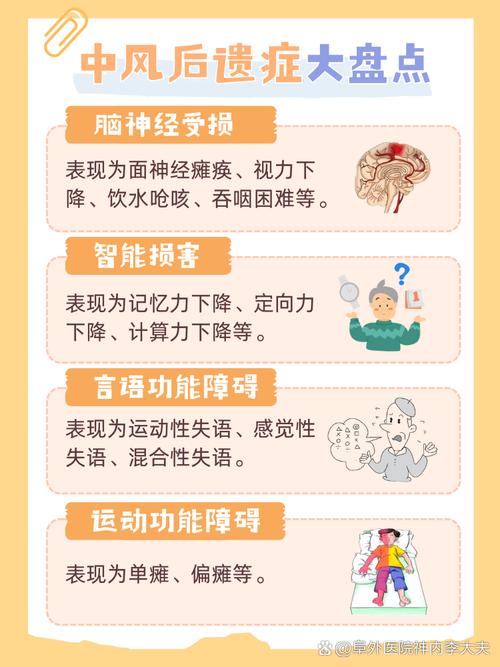 脑梗后遗症迷糊怎么办