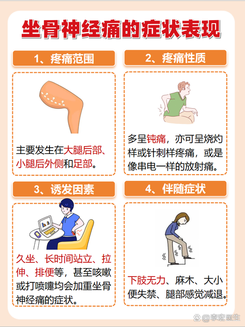 风湿引起的坐骨神经痛
