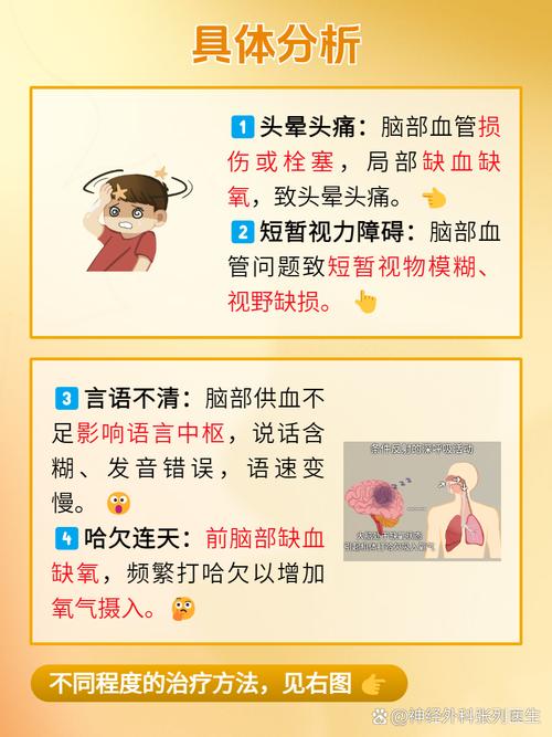 出现脑梗的前兆怎么办