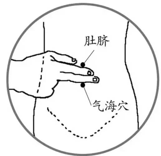 气血下沉按什么穴位