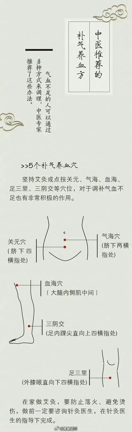 气血下沉按什么穴位