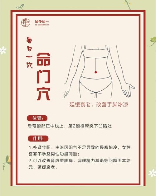 人体有没有天门穴位