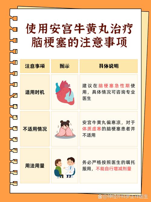 治疗脑梗可以用安宫丸