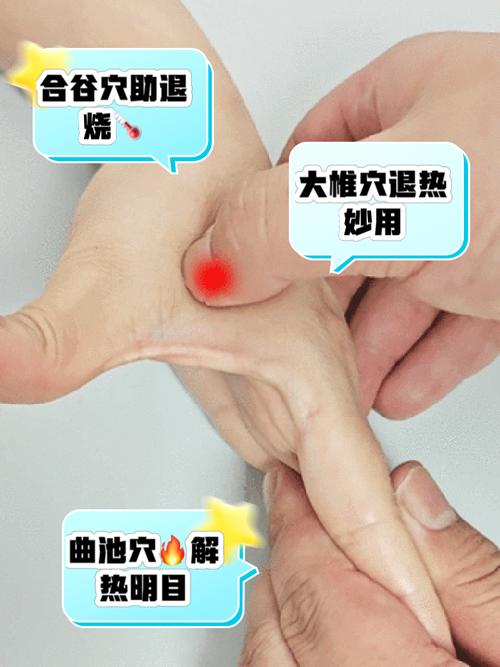 小孩脚上退烧穴位图