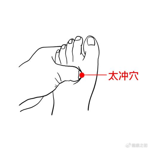 小孩脚上退烧穴位图