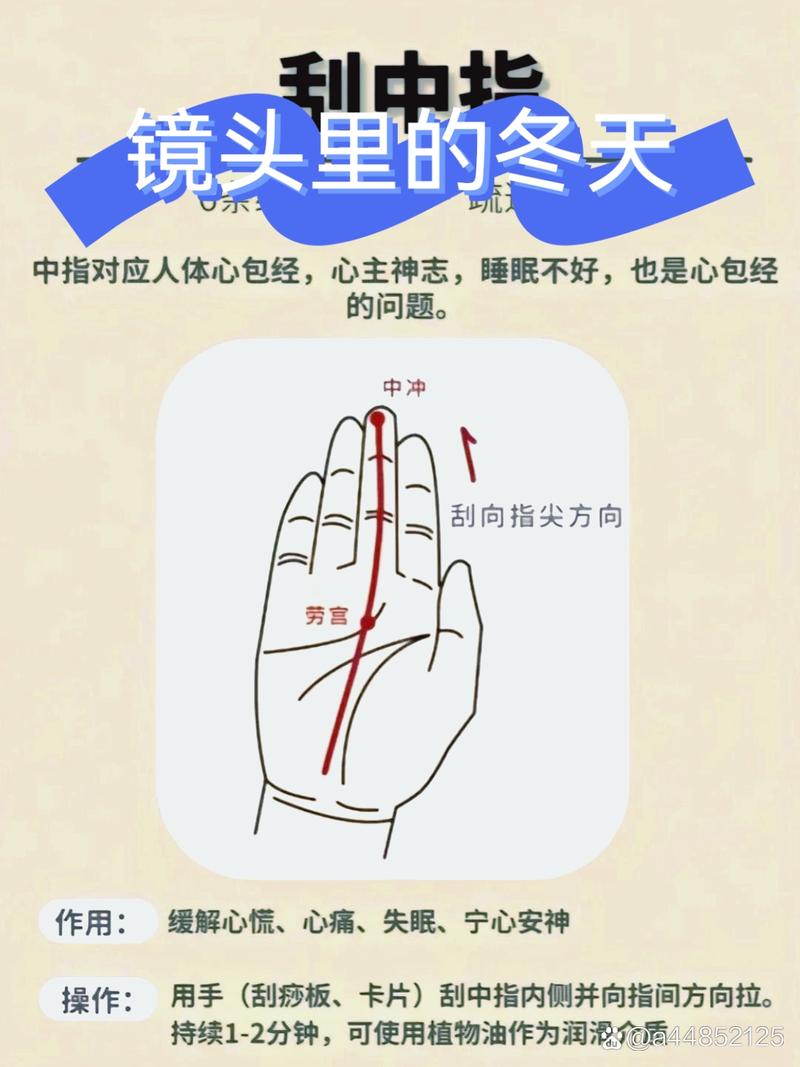 手中指上有什么穴位