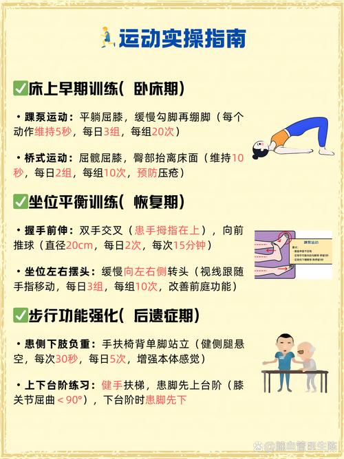 脑梗恢复期痉挛怎么办