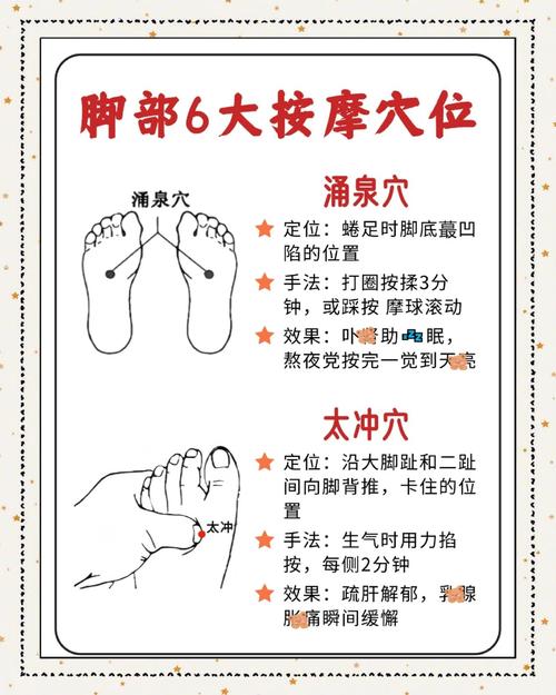 大脚趾边上什么穴位