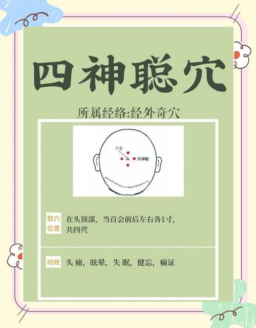 什么穴位使大脑清醒