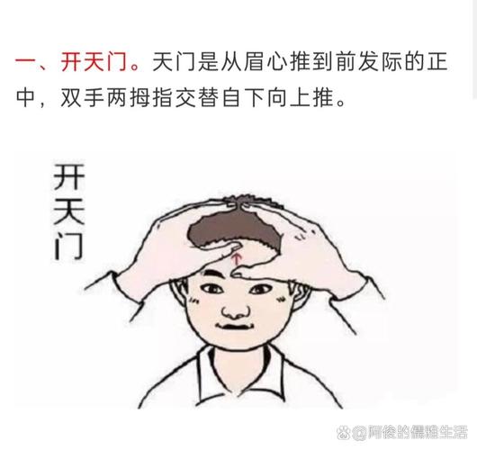 人体穴位天门在哪里