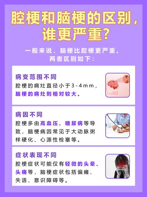 脑梗是什么病怎么治啊