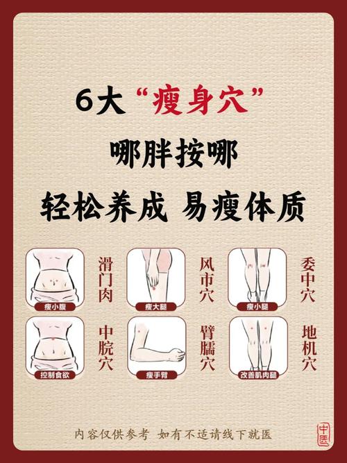 按穴位消除肚子肥胖