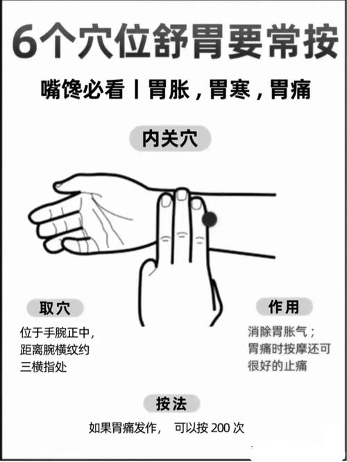 胃肠胀气按哪个穴位