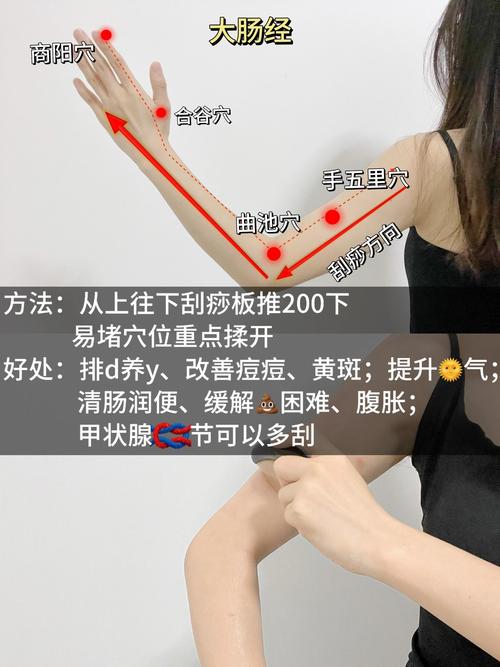 手臂凉艾灸哪个穴位