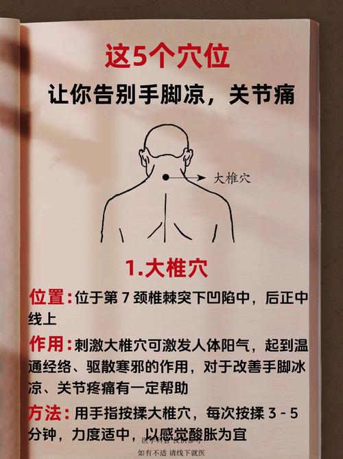 按压穴位可以替代吗