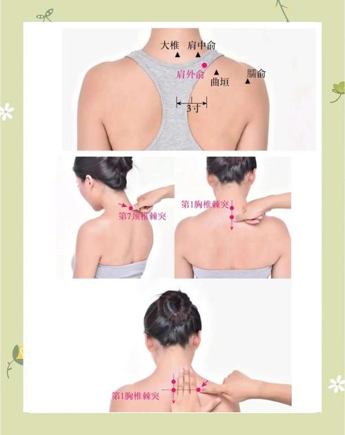 左侧肩膀有哪些穴位