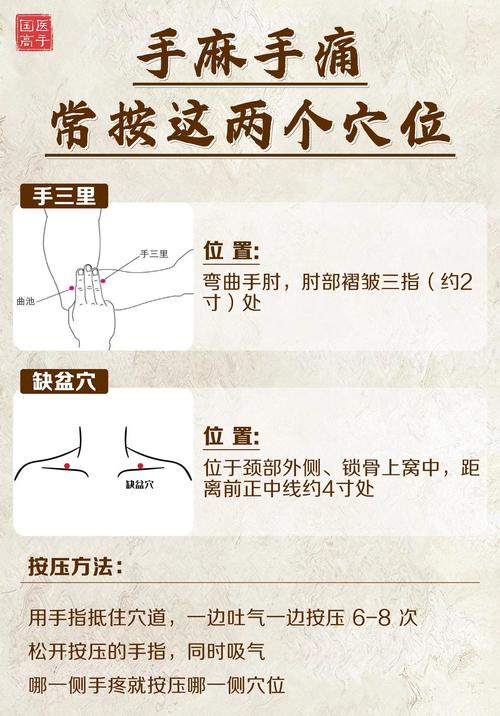 风湿疼痛按哪个穴位