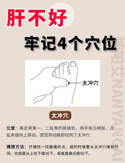 肝胀气按摩哪个穴位