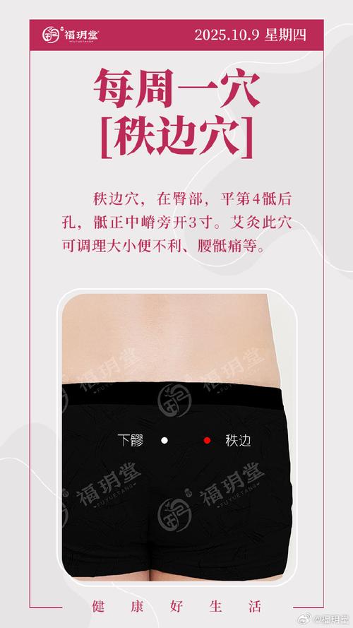 臀部侧面凹陷穴位疼