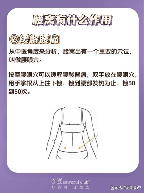 臀部侧面凹陷穴位疼