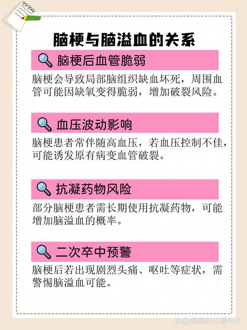 高血钙会不会引起脑梗