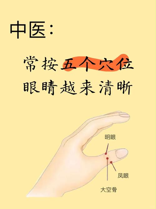 哪些穴位对视力有关