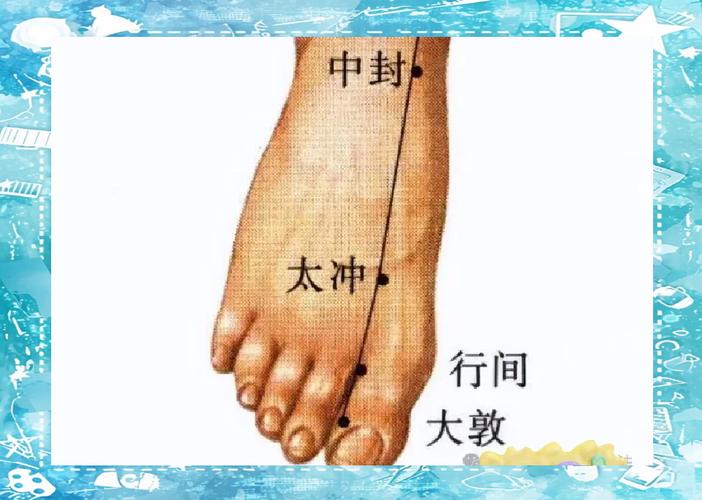 睾丸疼按摩哪个穴位