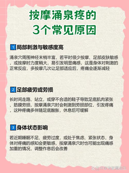 睾丸疼按摩哪个穴位