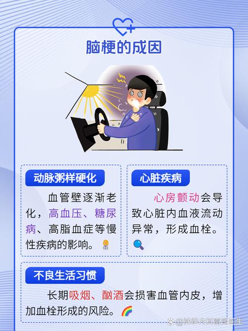 初发脑梗的原因是什么