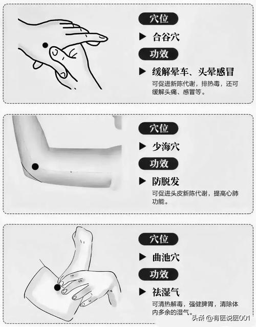 防止晕车按什么穴位