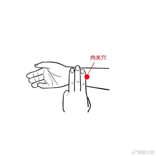 防止晕车按什么穴位