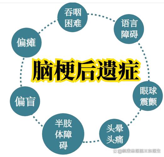 脑梗后不爱说话怎么办