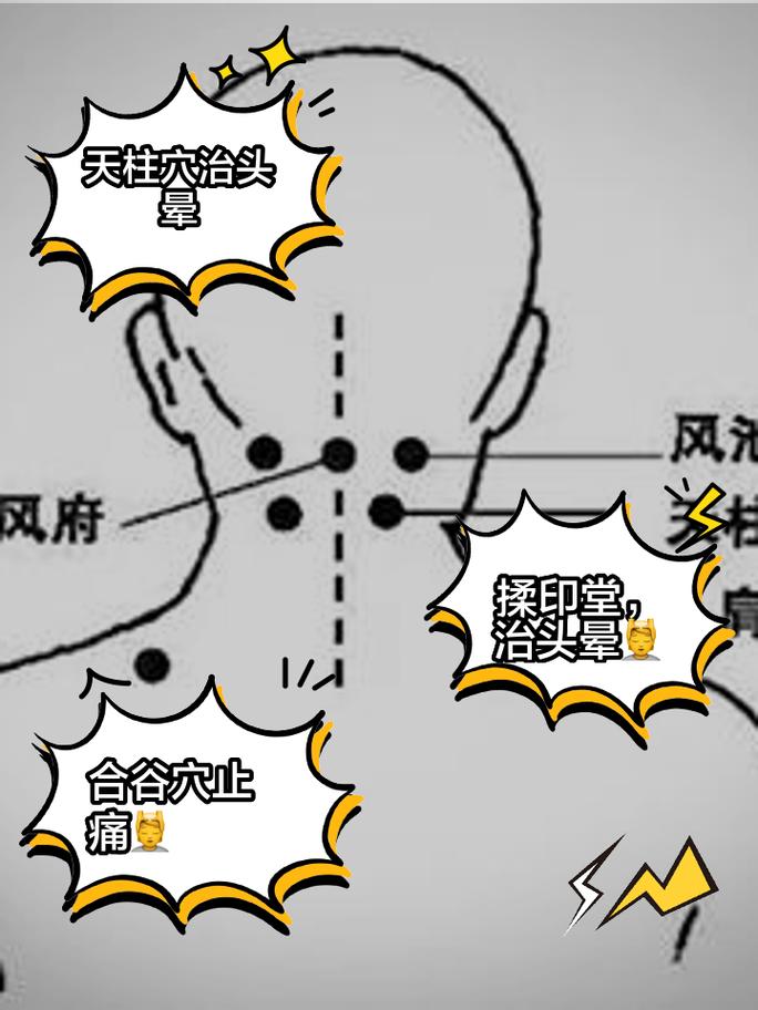 突然发晕按什么穴位