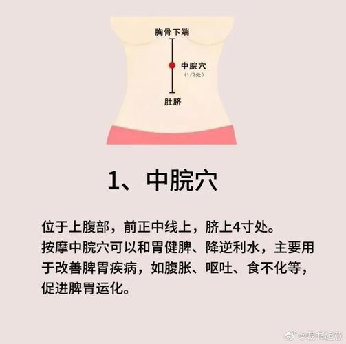 针灸肠胃有哪些穴位