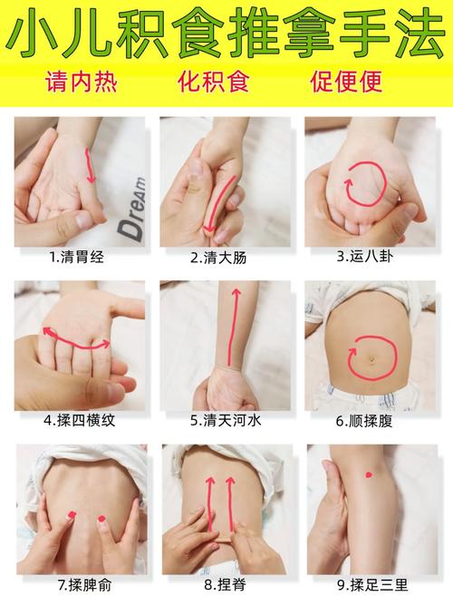 癌症水肿贴哪个穴位